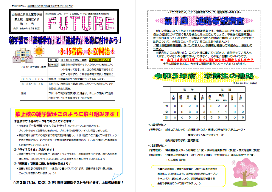 R06 進路通信➀