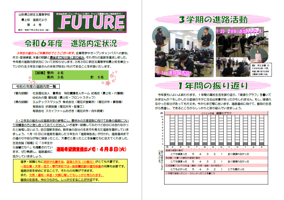 R06 進路通信④