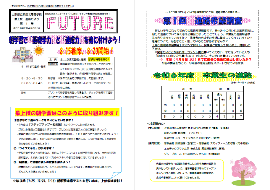 R07 進路通信➀