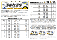 No12➀